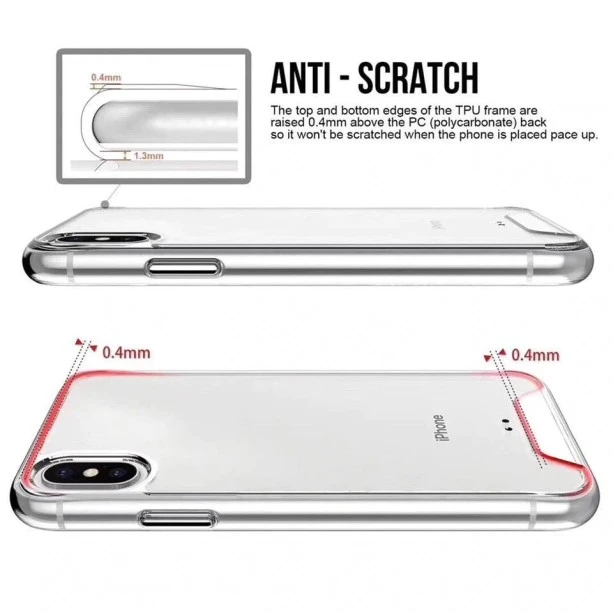 Hybrid Transparent Shockproof Case : Drop Protection With Smooth Button Technology