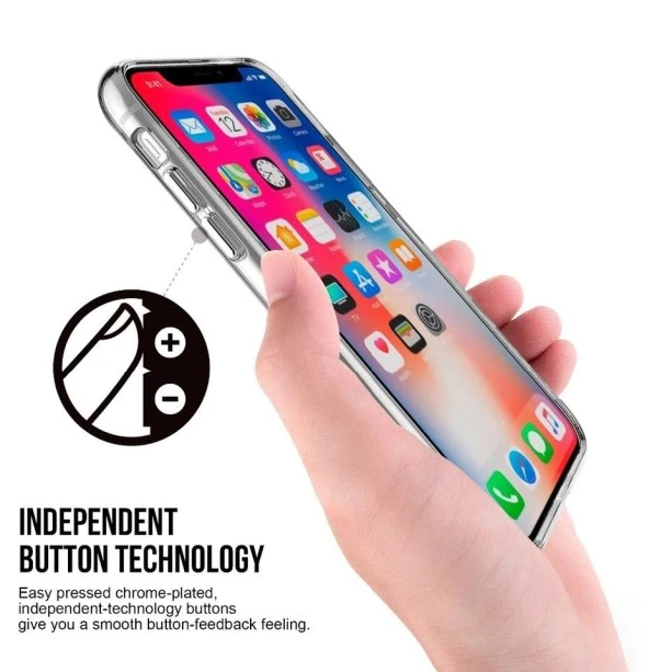 Hybrid Transparent Shockproof Case : Drop Protection With Smooth Button Technology
