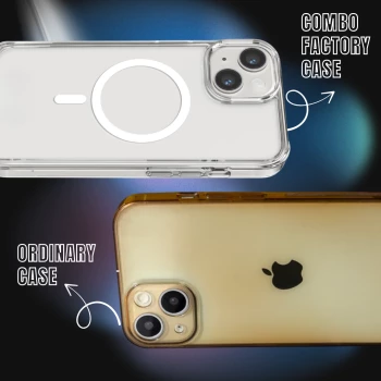 Best Anti Yellow Case